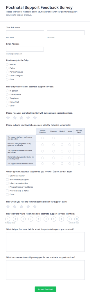 Postnatal Support Feedback Survey Form Template