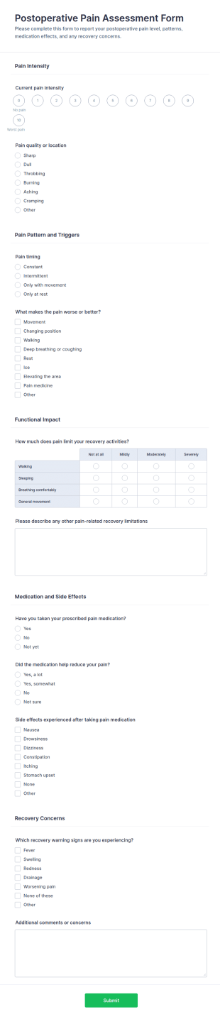 Postoperative Pain Assessment Form Template