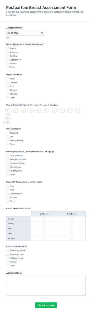 Postpartum Breast Assessment Form Template