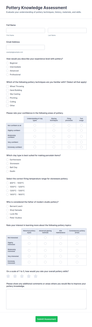 Pottery Knowledge Assessment Form Template