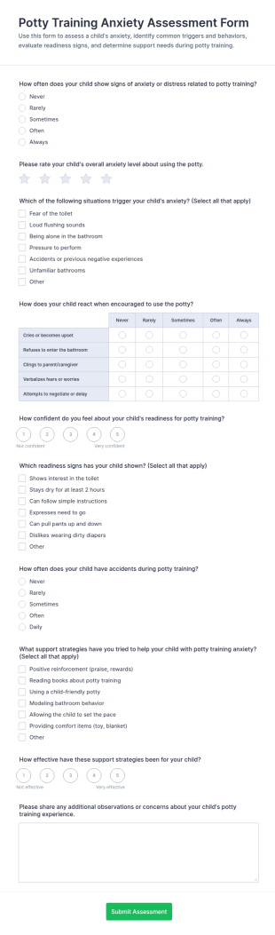 Potty Training Anxiety Assessment Form Template