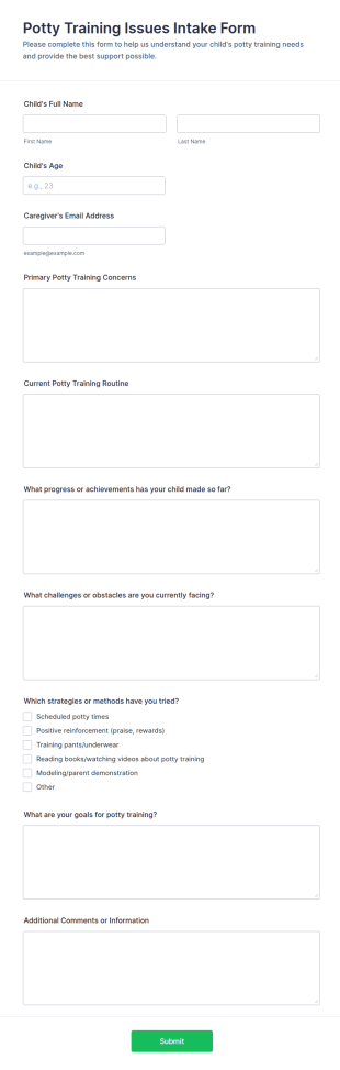 Potty Training Issues Intake Form Template