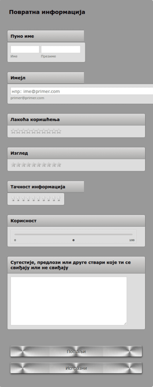 Повратна информација сајта