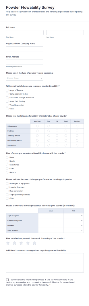 Powder Flowability Survey Form Template