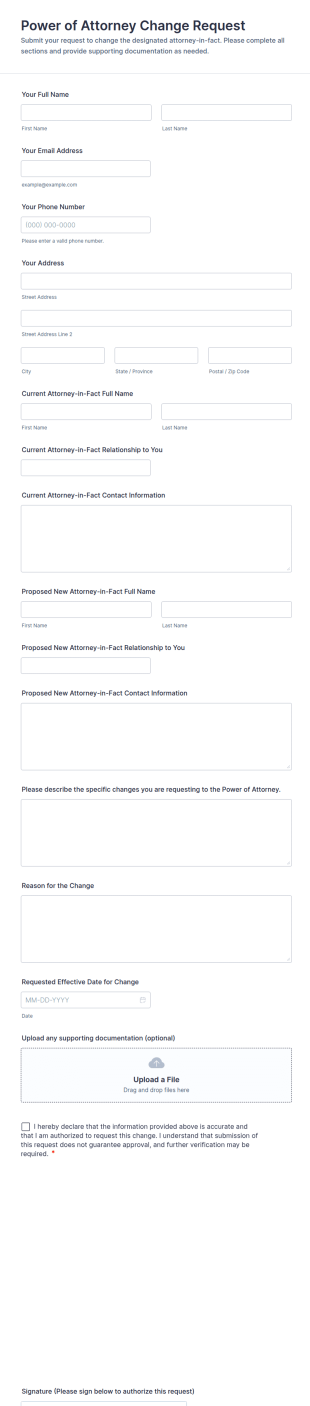 Power Of Attorney Change Request Form Template