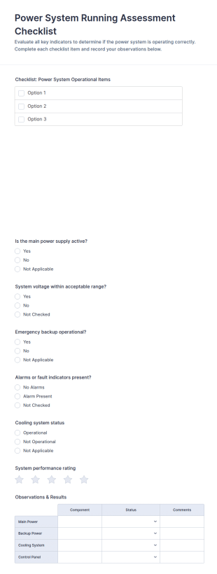 Power System Running Assessment Checklist Form Template