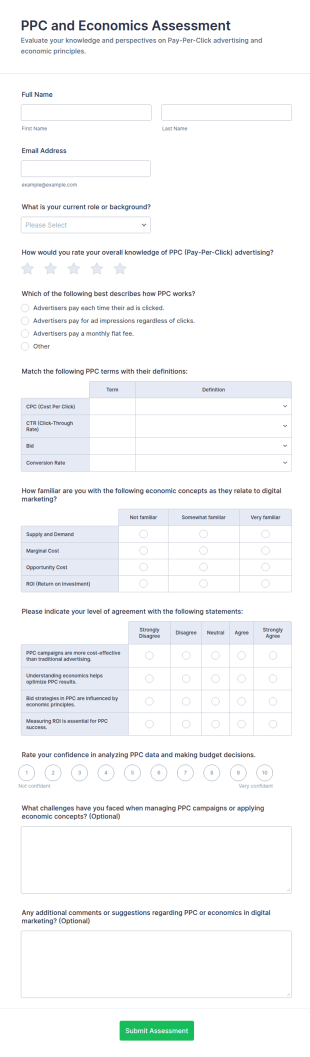 PPC And Economics Assessment Form Template