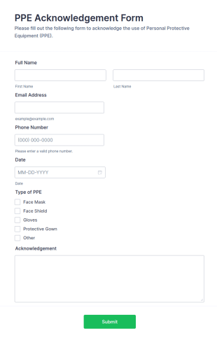 PPE Acknowledgement Form Template