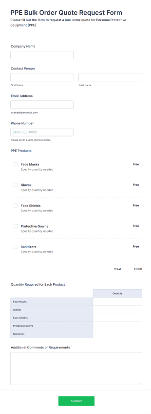 PPE Bulk Order Quote Request Form Form Template