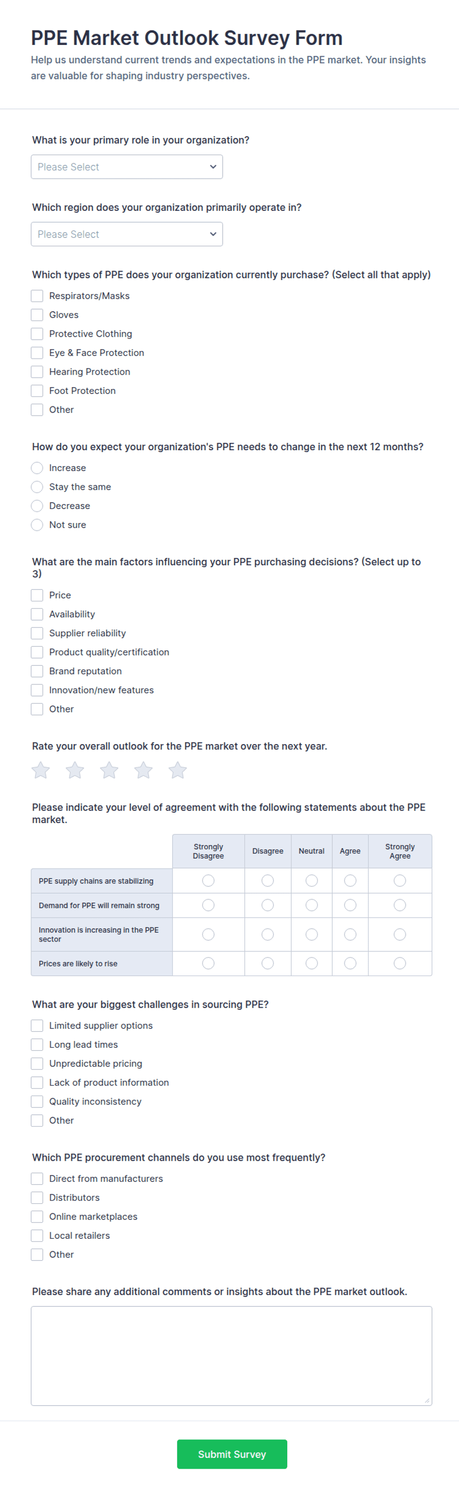 PPE market survey form template.