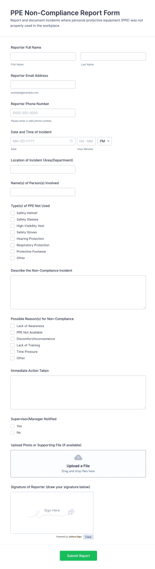 PPE Non Compliance Report Form Template