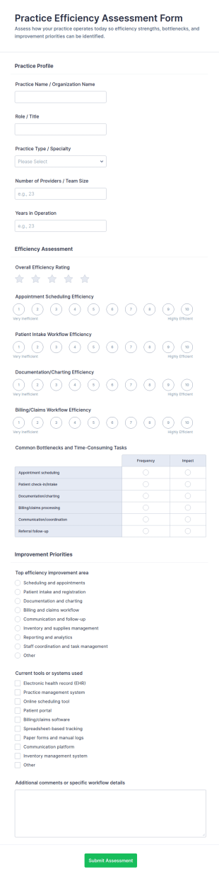 Practice Efficiency Assessment Form Template
