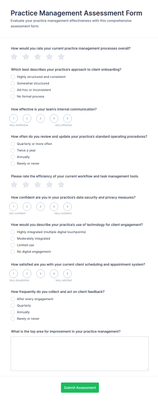 Practice Management Assessment Form Template