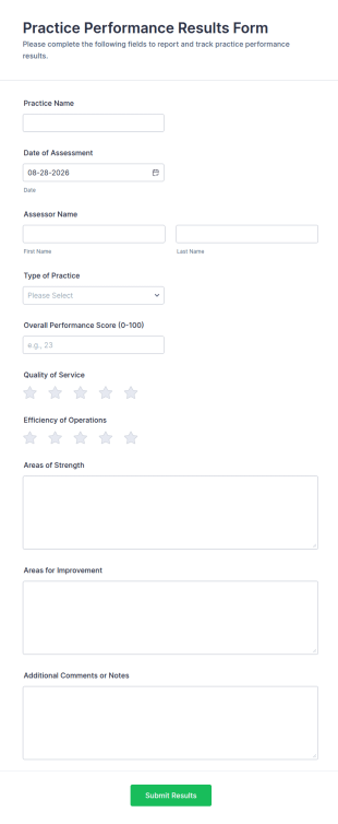 Practice Performance Results Form Template