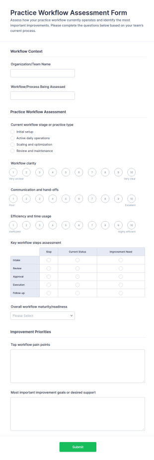 Practice Workflow Assessment Form Template