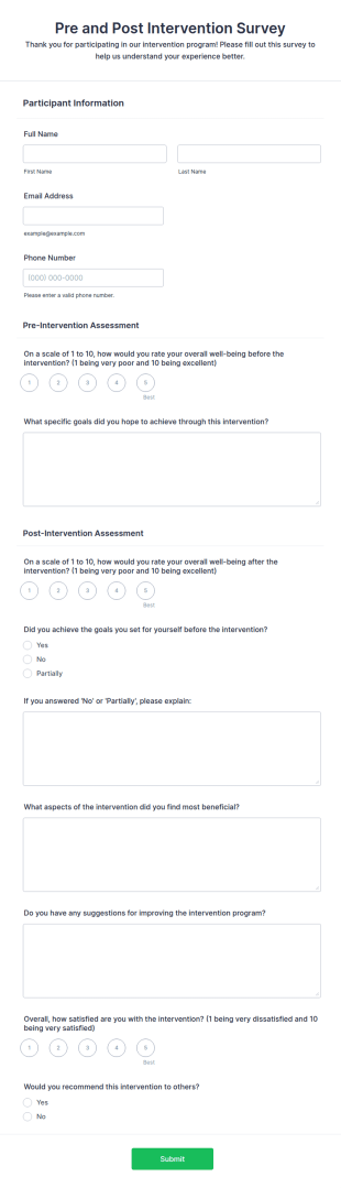 Pre And Post Intervention Survey Form Template