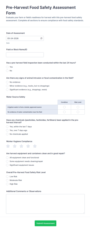 Pre Harvest Food Safety Assessment Form Template