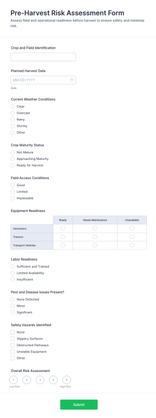 Pre Harvest Risk Assessment Form Template