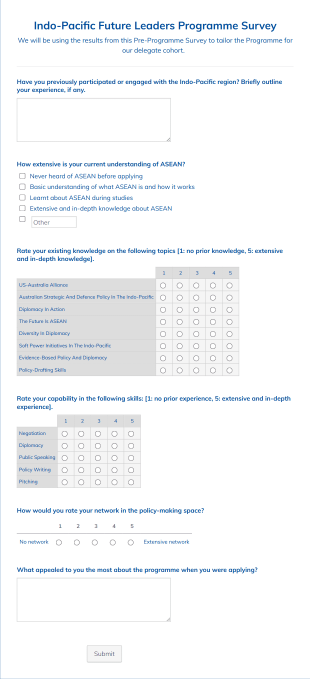 Pre Program Survey Template Form Template