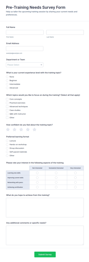 Pre Training Needs Survey Form Template