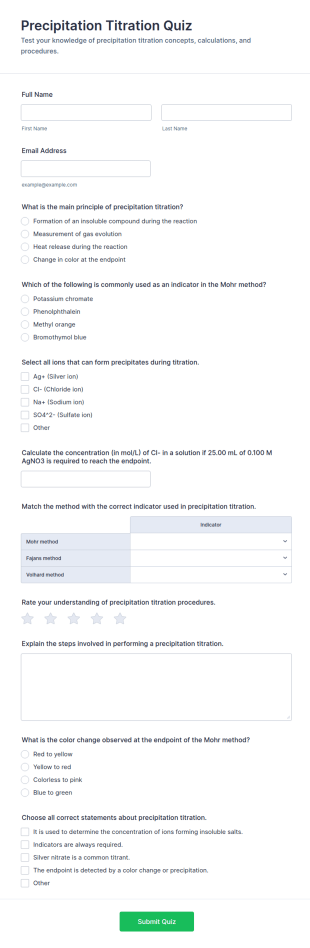 Precipitation Titration Quiz Form Template