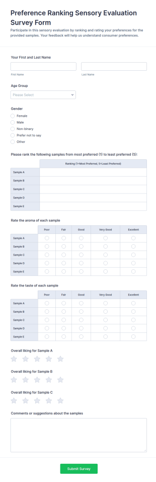 Preference Ranking Sensory Evaluation Survey Form Template