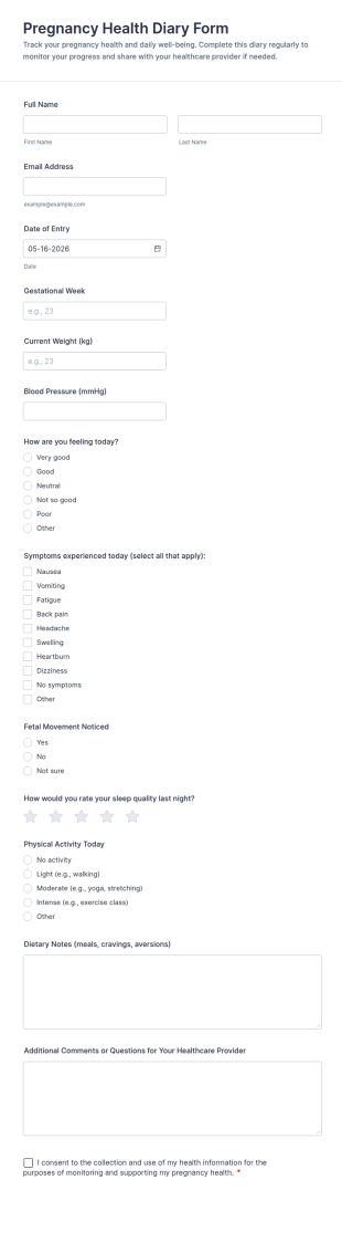 Pregnancy Health Diary Form Template