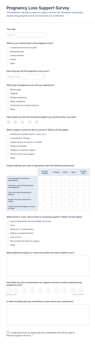 Pregnancy Loss Support Survey Form Template