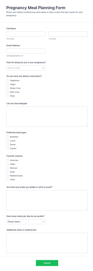 Pregnancy Meal Planning Form Template