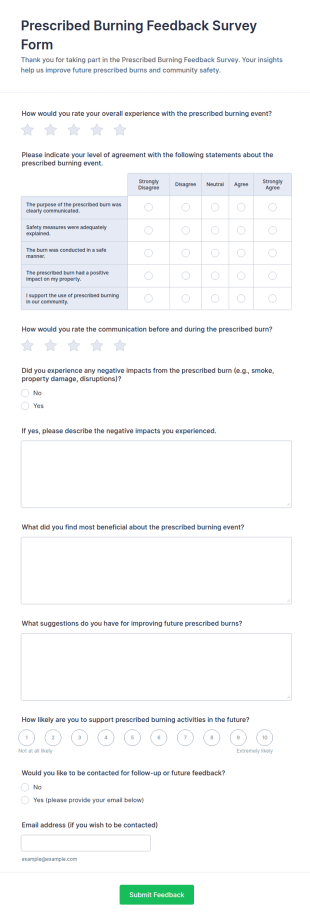 Prescribed Burning Feedback Survey Form Template