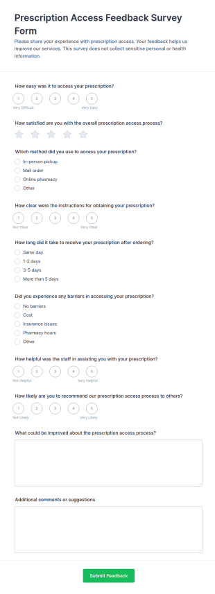 Prescription Access Feedback Form Template