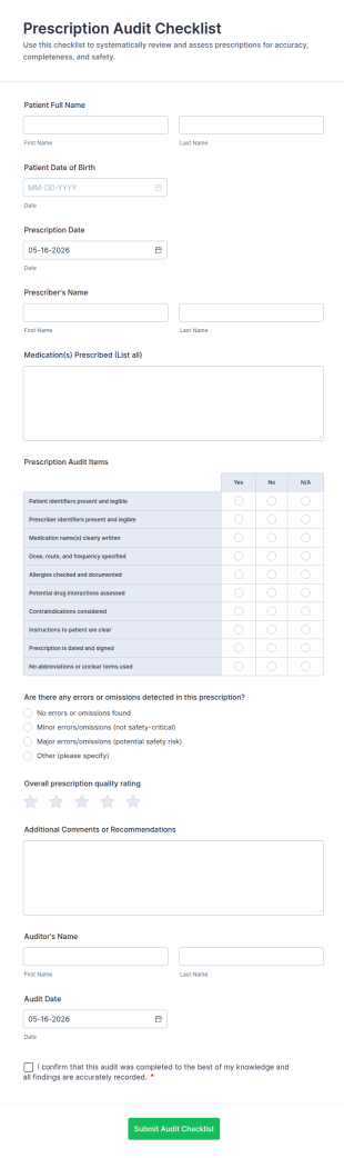 Prescription Audit Checklist Form Template