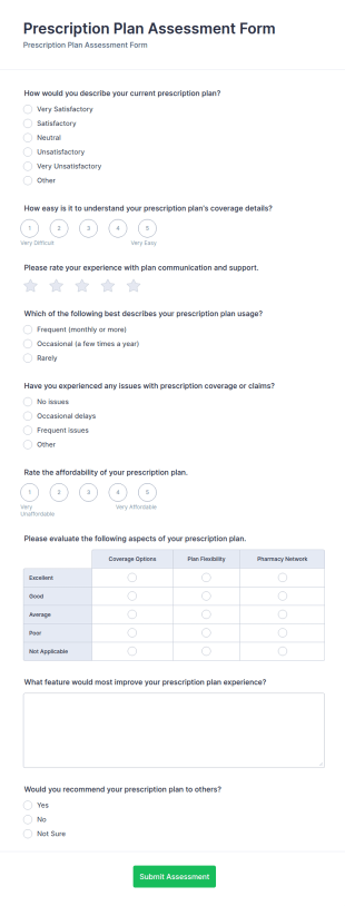 Prescription Plan Assessment Form Template