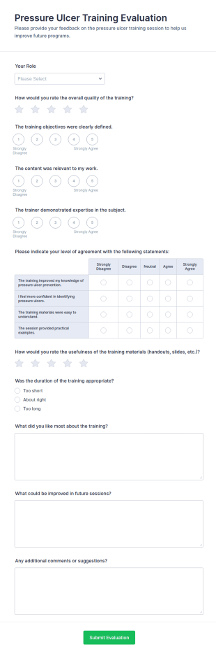 Pressure Ulcer Training Evaluation Form Template