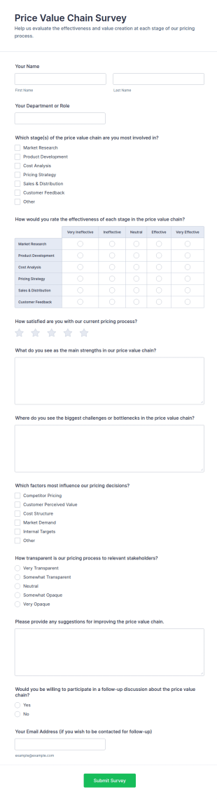 Price Value Chain Survey Form Template