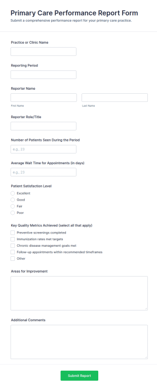 Primary Care Performance Report Form Template