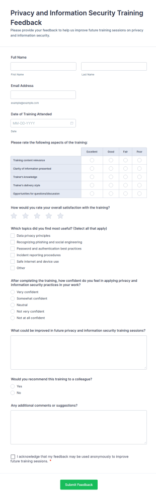Privacy And Information Security Training Feedback Form Template