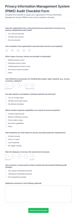 Privacy Information Management System Audit Checklist Form Template
