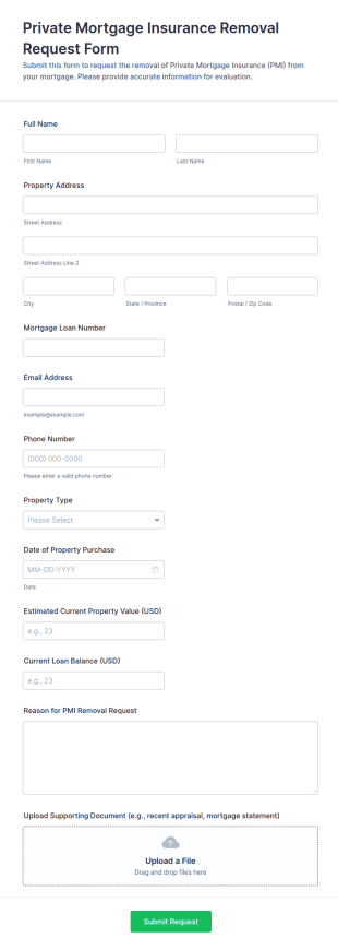 Private Mortgage Insurance Removal Request Form Template