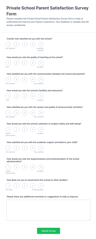 Private School Parent Satisfaction Survey Form Template