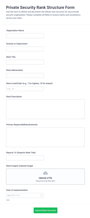 Private Security Rank Structure Form Template
