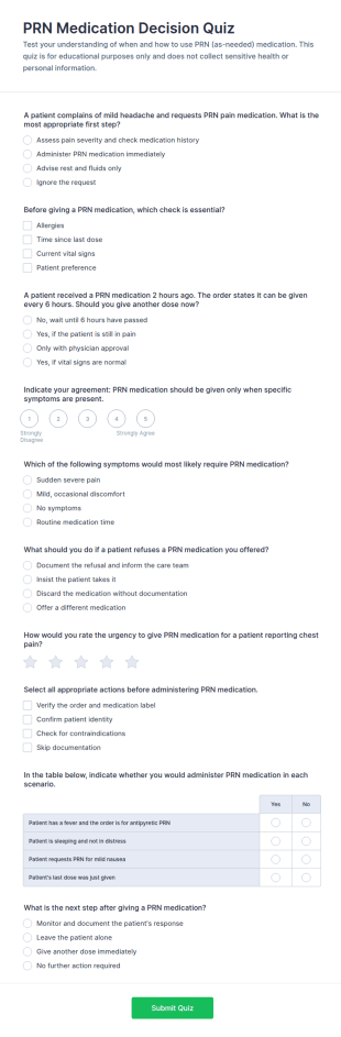 PRN Medication Decision Quiz Form Template