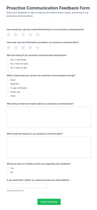 Proactive Communication Feedback Form Template