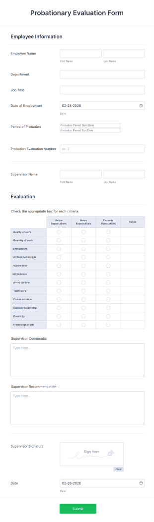 Probationary Evaluation Form Template