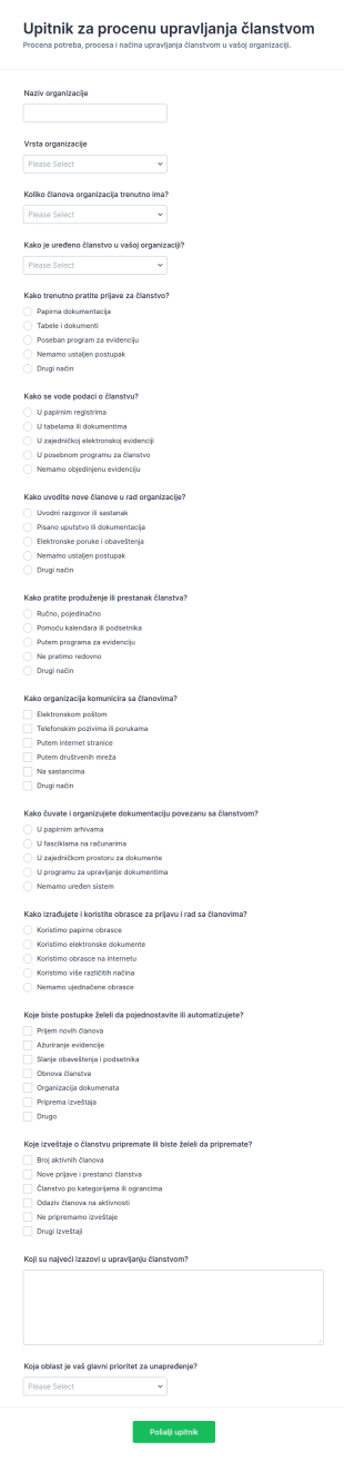 Procena članstva U Organizaciji Upitnik