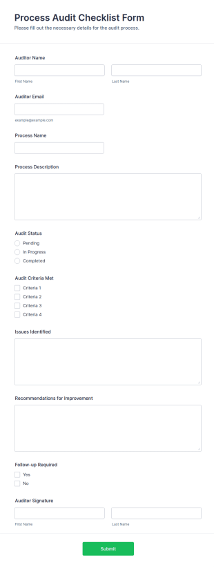 Process Audit Checklist Form Template