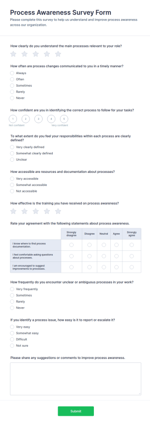 Process Awareness Survey Form Template