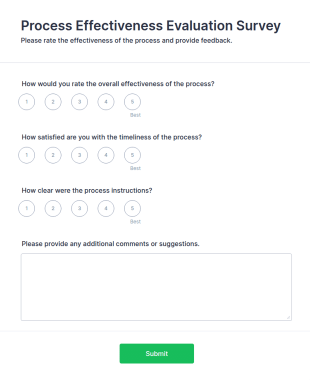 Process Effectiveness Evaluation Survey Form Template