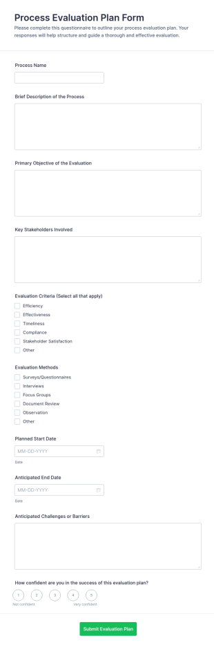 Process Evaluation Plan Questionnaire Form Template