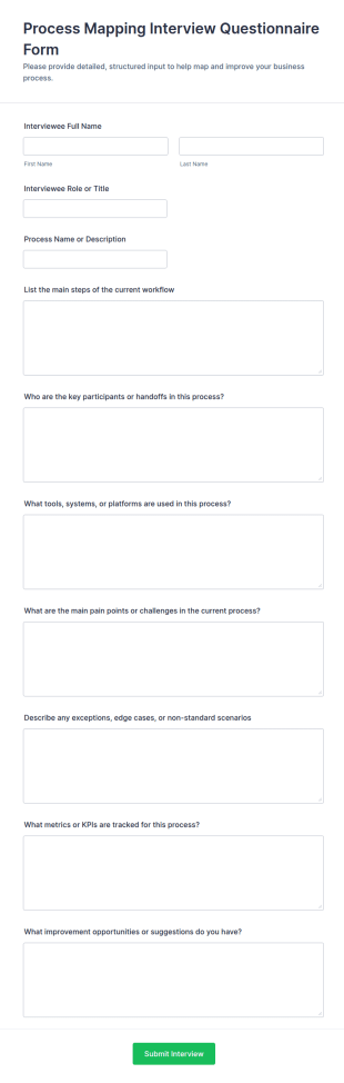 Process Mapping Interview Questionnaire Form Template